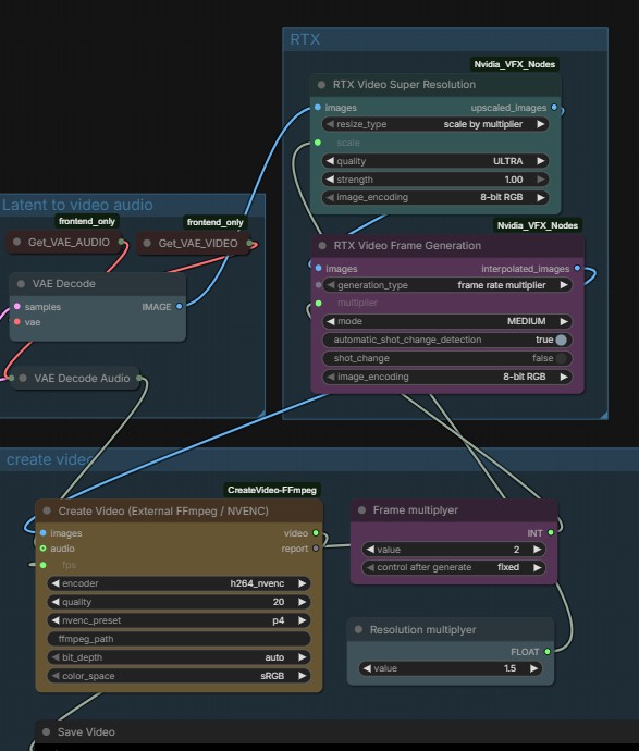 NVENC-encoding workflow