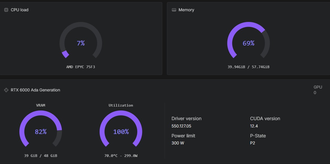 Pod running on RTX 6000Ada ComfyUI