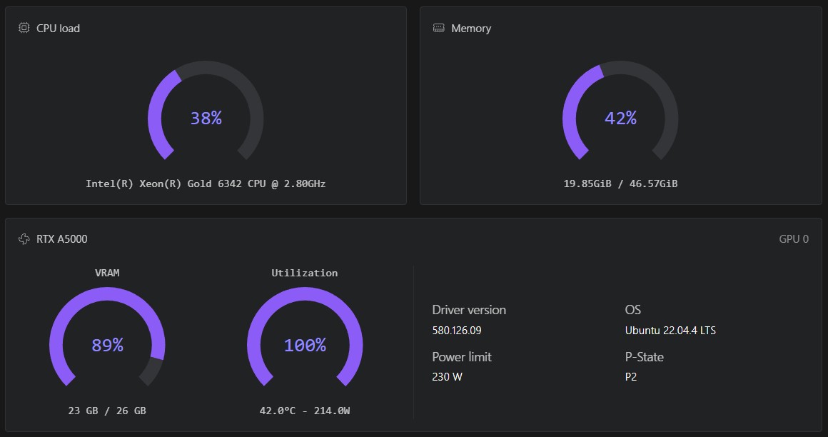 Pod running on RTX A5000 native comfyUI