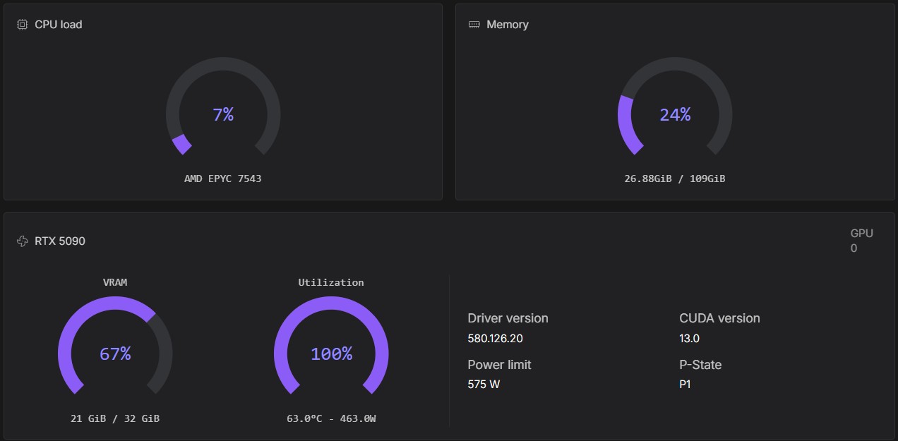 Pod running on RTX 5090
