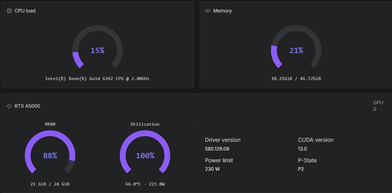 Pod running on RTX A5000 krea2 turbo bf16 ComfyUI