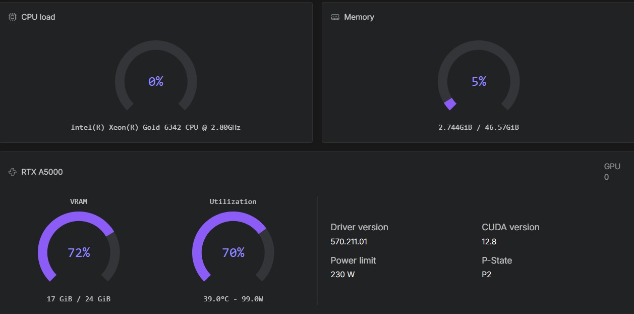 Pod running on RTX A5000 krea2 turbo fp8 ComfyUI