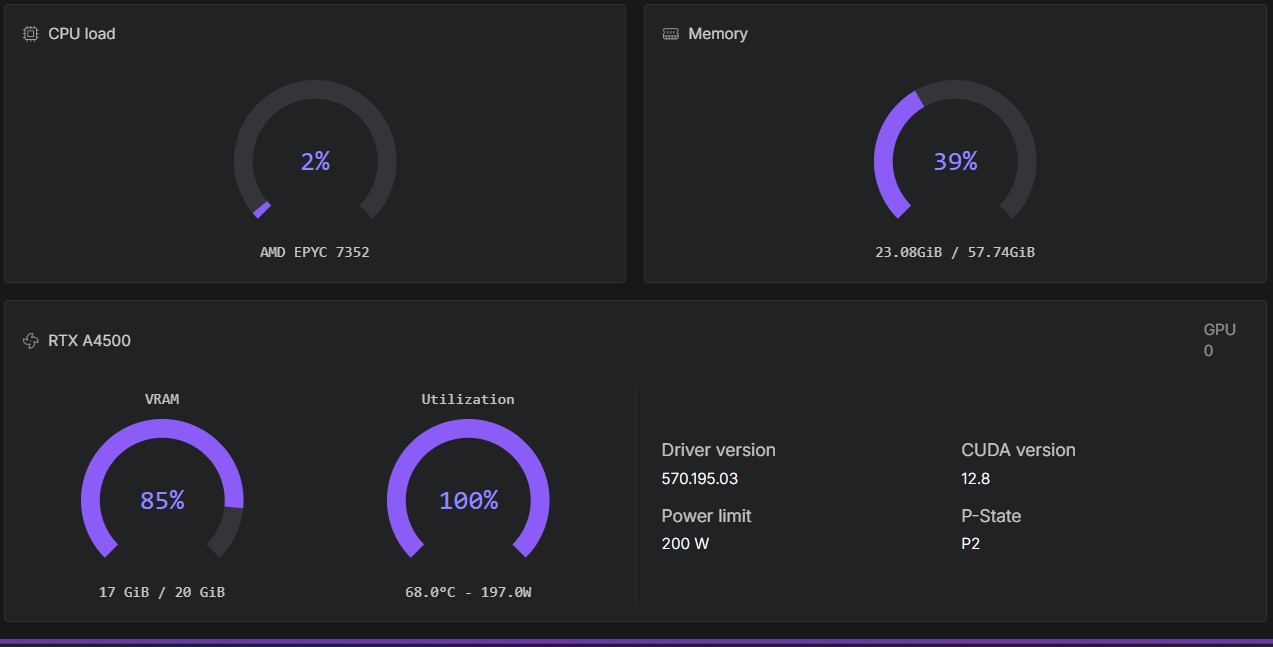 Pod running on RTX A4500 Flux Klein ComfyUI