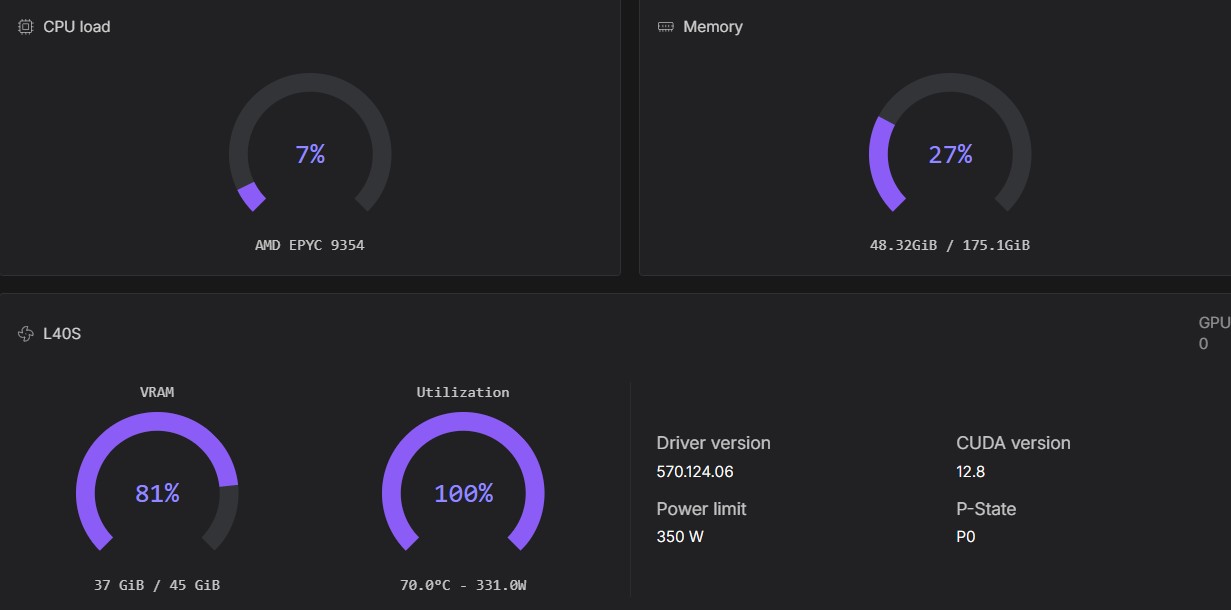 Pod running on L40S ComfyUI