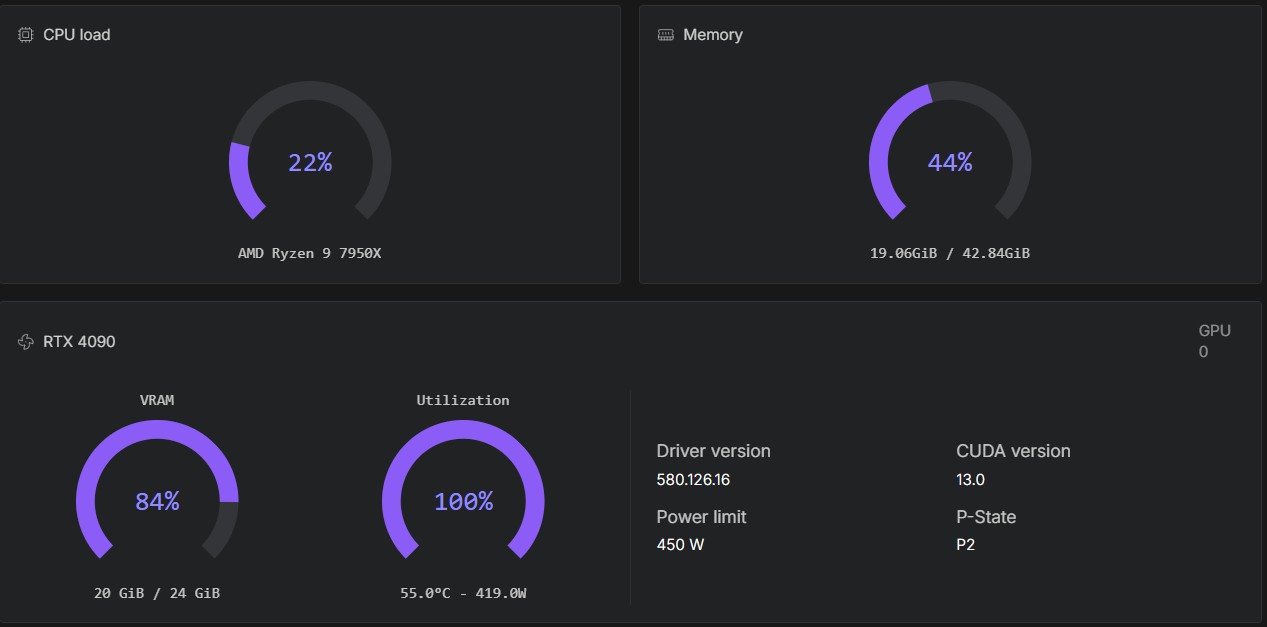 Pod running on RTX 4090 ComfyUI