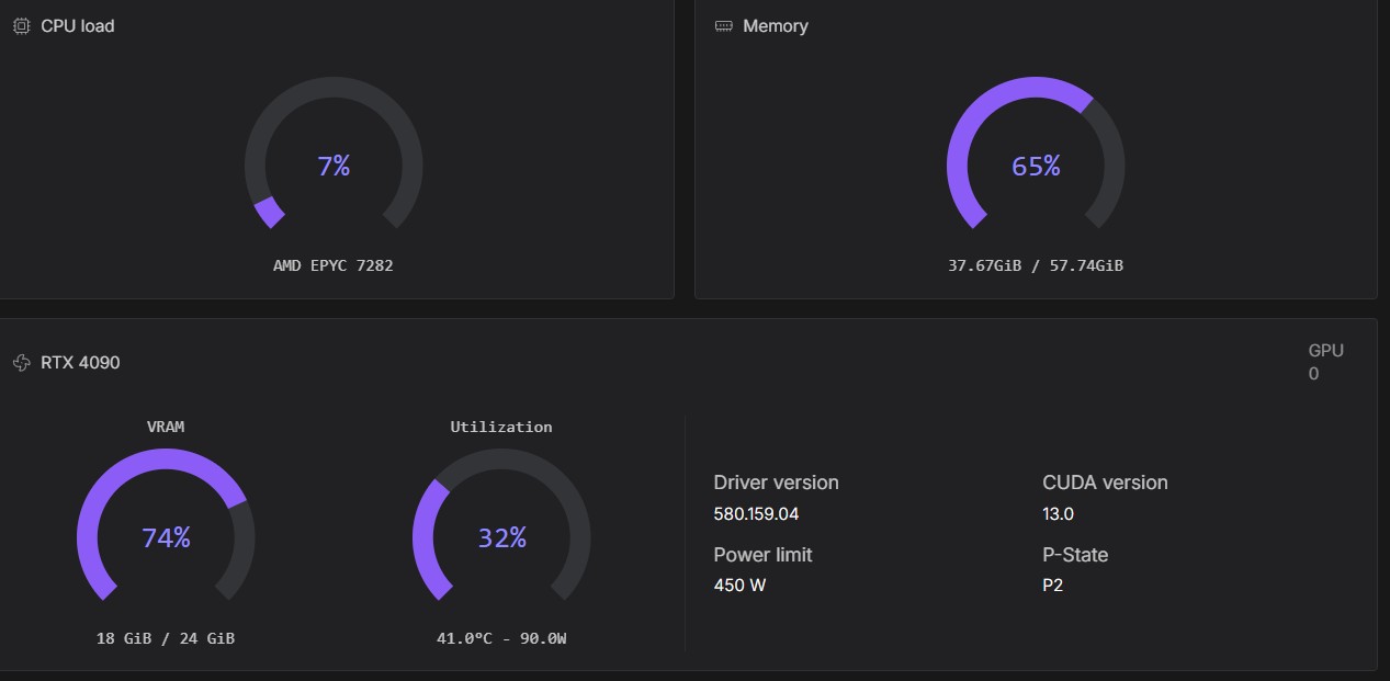 Pod running on RTX A5000 krea2 turbo bf16 ComfyUI