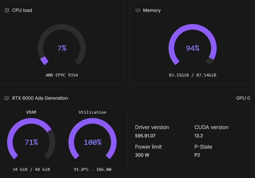 MiniMax H3 output from a pod running on an RTX 6000 Ada